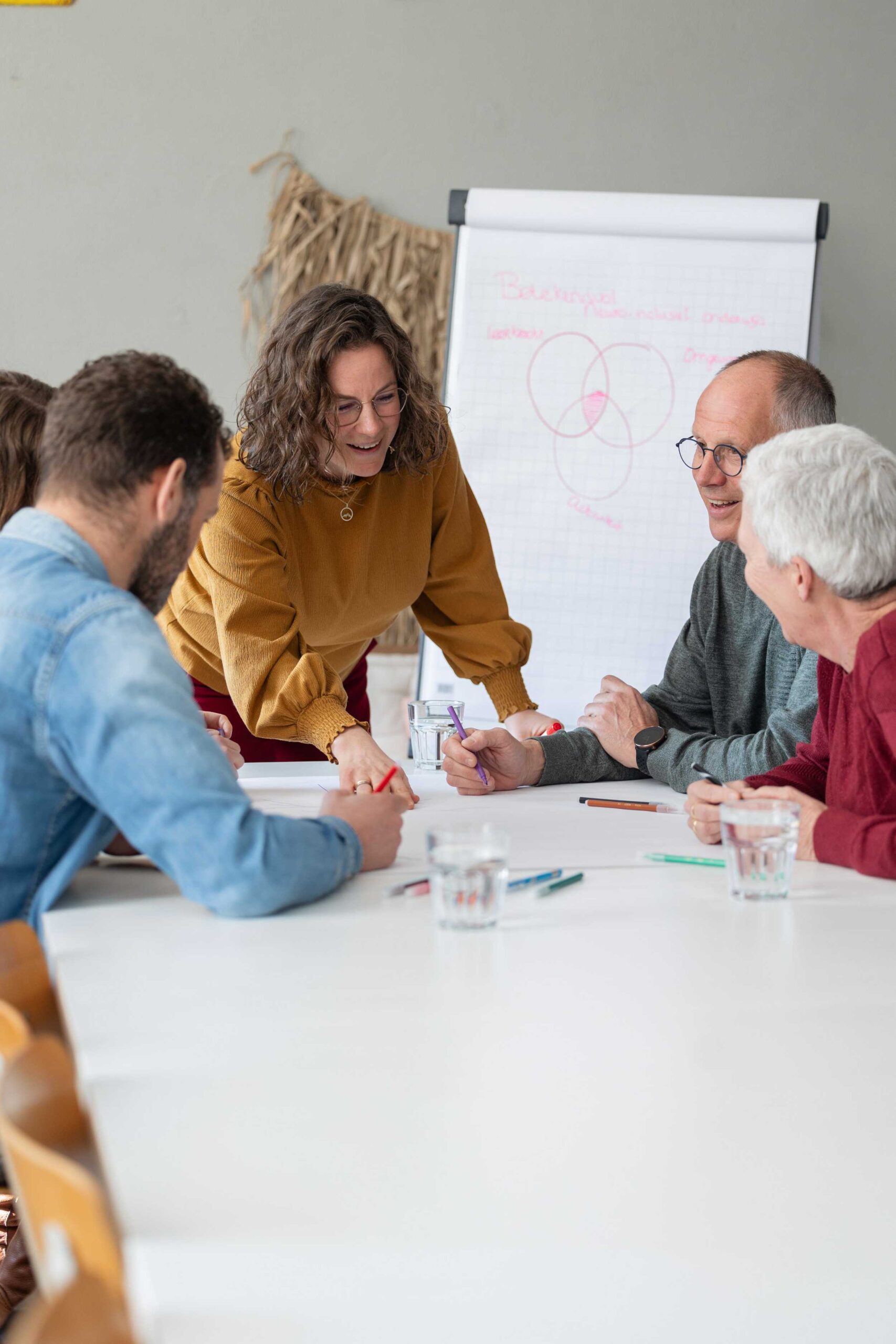 Mirjam Onderwijs & Leiderschap - Organisatie